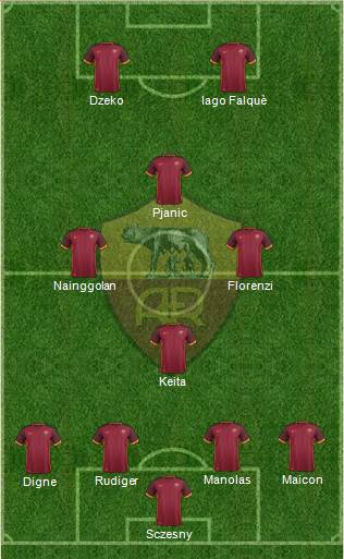 AS Roma Formation 2015