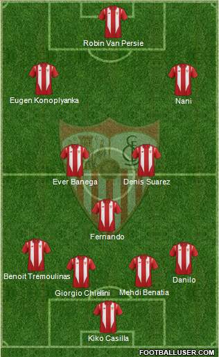 Sevilla F.C., S.A.D. Formation 2015