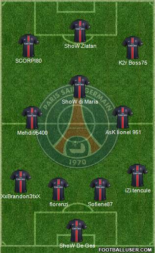 Paris Saint-Germain Formation 2015