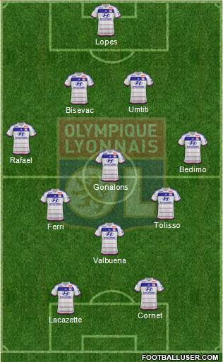 Olympique Lyonnais Formation 2015