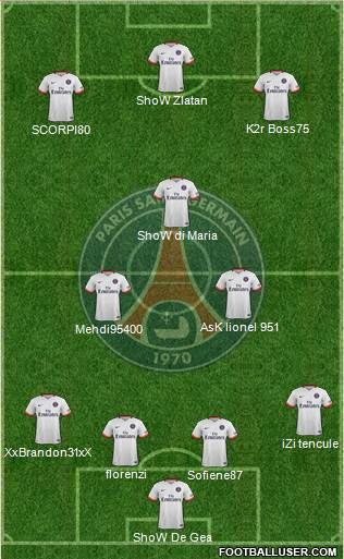 Paris Saint-Germain Formation 2015