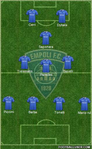 Empoli Formation 2015