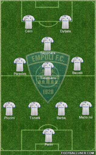 Empoli Formation 2015