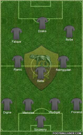 AS Roma Formation 2015