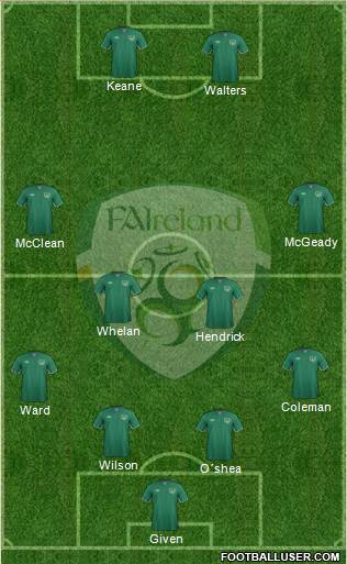Ireland Formation 2015
