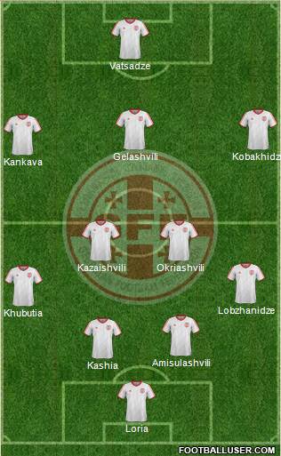 Georgia Formation 2015