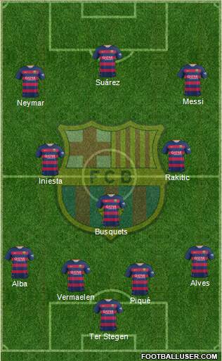 F.C. Barcelona Formation 2015