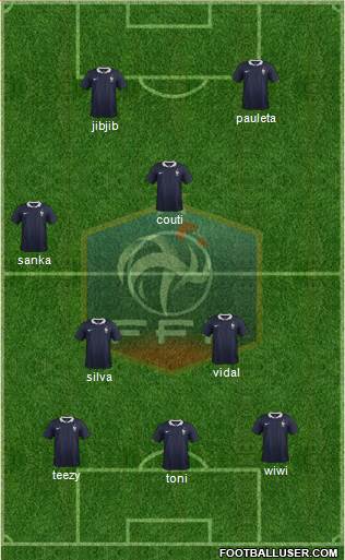 France Formation 2015