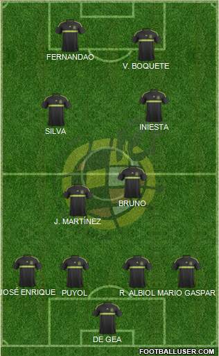 Spain Formation 2015