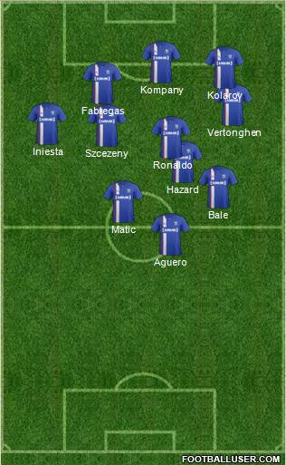 Gillingham Formation 2015