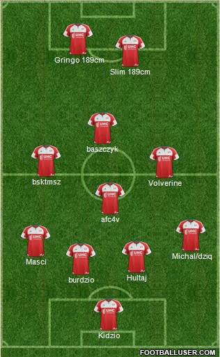 New England Revolution Formation 2015