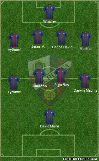 S.D. Huesca Formation 2015