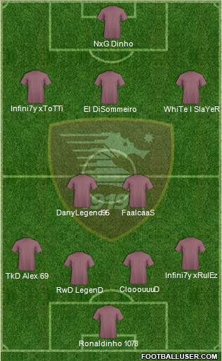 Salernitana Formation 2015