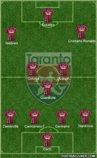 Taranto Formation 2015