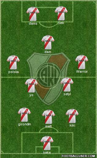 River Plate Formation 2015