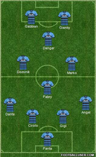 Tottenham Hotspur Formation 2015