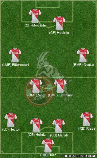 1.FC Köln Formation 2015