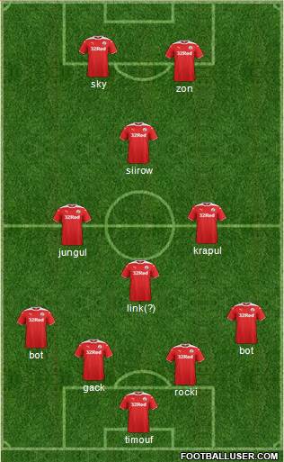 Crawley Town Formation 2015