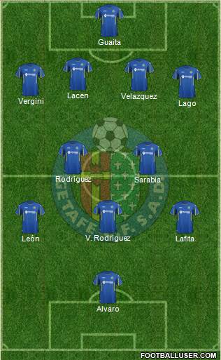 Getafe C.F., S.A.D. Formation 2015