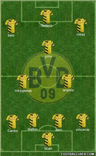 Borussia Dortmund Formation 2015