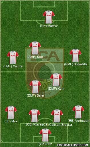 FC Augsburg Formation 2015
