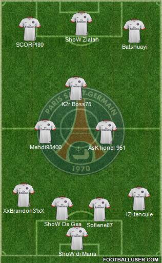 Paris Saint-Germain Formation 2015