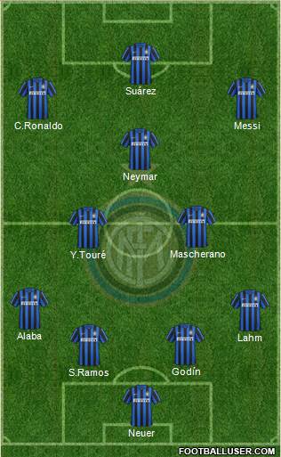 F.C. Internazionale Formation 2015
