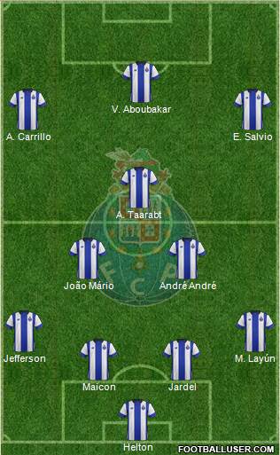 Futebol Clube do Porto - SAD Formation 2015