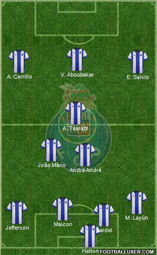 Futebol Clube do Porto - SAD Formation 2015