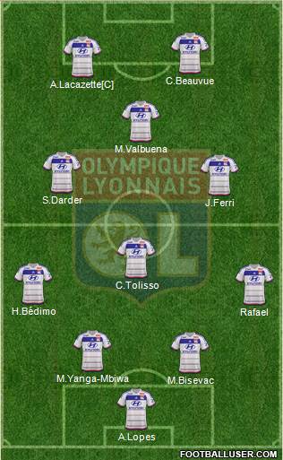 Olympique Lyonnais Formation 2015