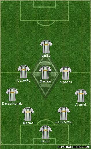 Borussia Mönchengladbach Formation 2015