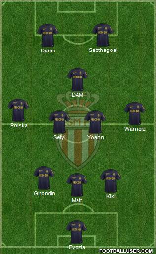 AS Monaco FC Formation 2015