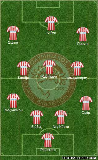 Olympiakos SF Piraeus Formation 2015
