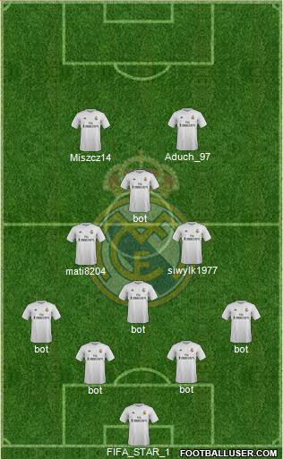 Real Madrid C.F. Formation 2015