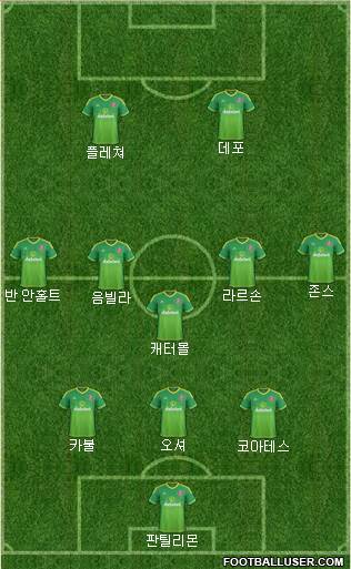 Sunderland Formation 2015