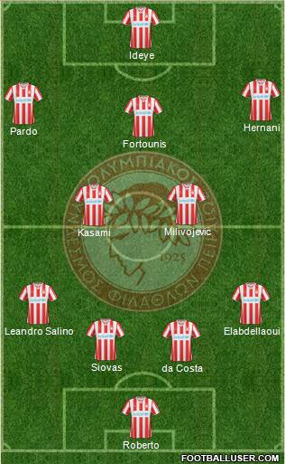 Olympiakos SF Piraeus Formation 2015