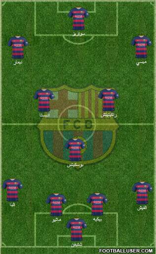 F.C. Barcelona Formation 2015