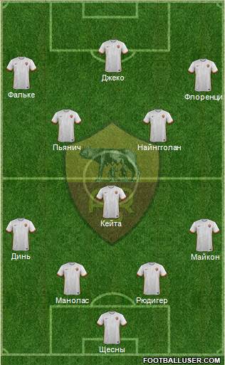 AS Roma Formation 2015