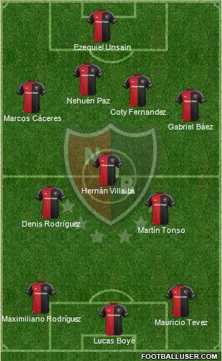 Newell's Old Boys Formation 2015