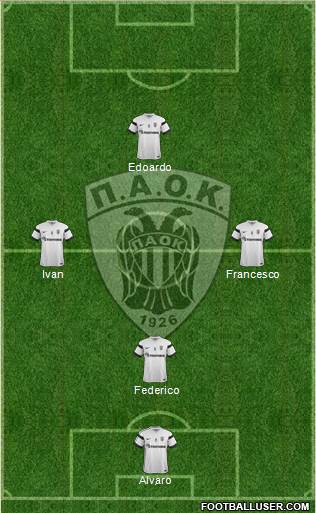AS PAOK Salonika Formation 2015
