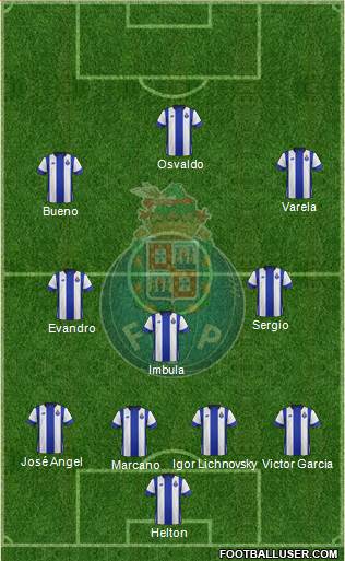 Futebol Clube do Porto - SAD Formation 2015