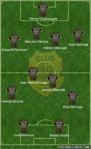 Olimpo de Bahía Blanca Formation 2015