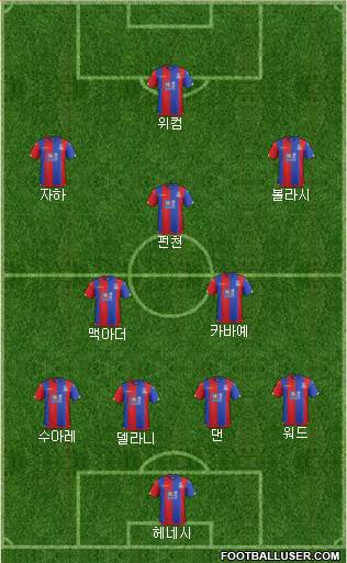 Crystal Palace Formation 2015