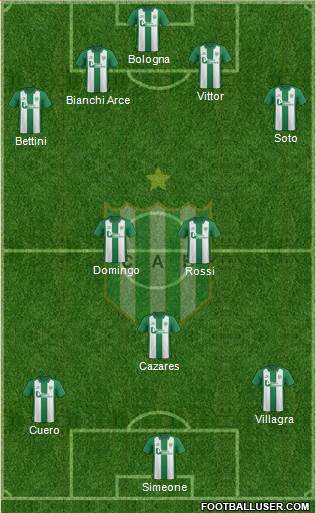Banfield Formation 2015