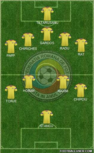 Romania Formation 2015