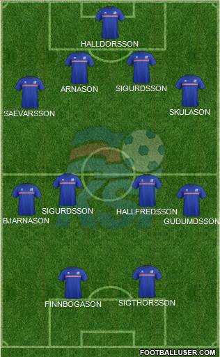 Iceland Formation 2015