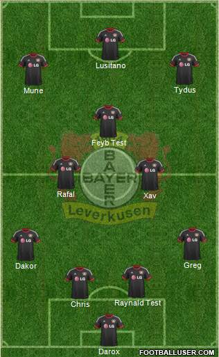 Bayer 04 Leverkusen Formation 2015