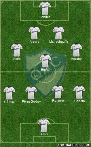 Quilmes Formation 2015