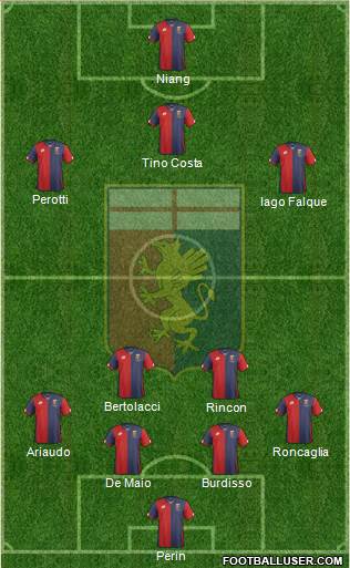Genoa Formation 2015