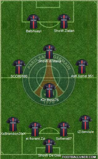 Paris Saint-Germain Formation 2015